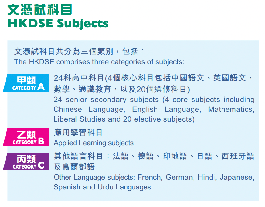 DSE考试为何备受家长青睐？大陆学生能不能参加？