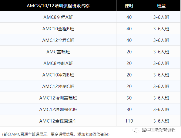 最适合初中生参加的AMC10数学竞赛怎么报名？AMC10数学竞赛真题领取！