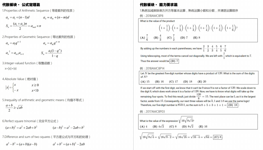*AMC8都考什么内容？代数/几何/计数/组合必背公式定理汇总限时领取！AMC备考暑期课程推荐