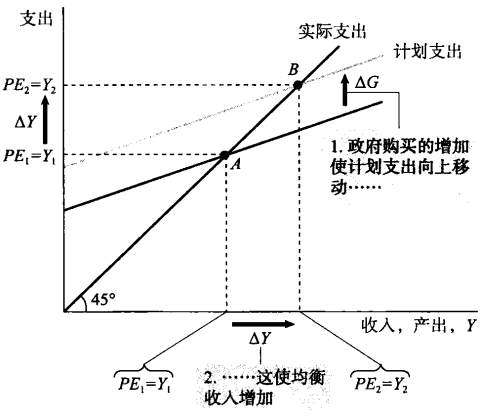 为什么说HiMCM/iMMC是万能背提竞赛？