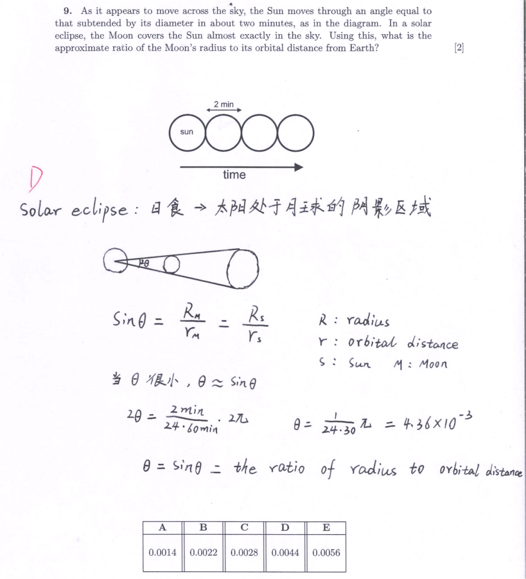 牛津物理大神都在考！PAT 考试究竟要怎么学？（内附真题解析！）