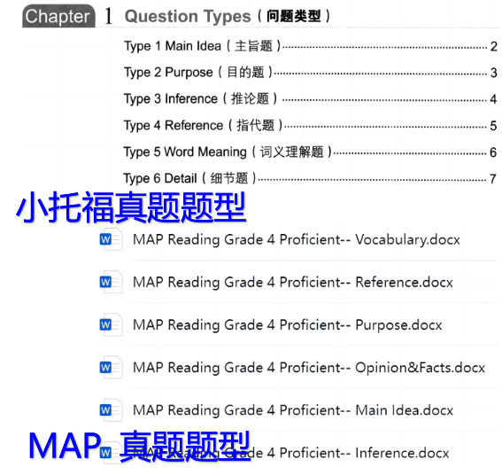 瀚海暑期小托福英语成长营强势来袭