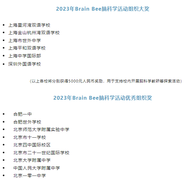 世外|平和|人大附中学生都在参加的BrainBee竞赛，你了解吗？BrainBee竞赛比赛赛制介绍|含金量|备考教材~