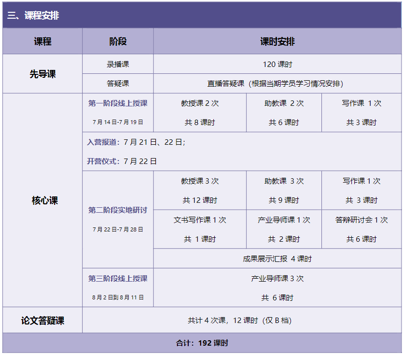 想要申请美国计算机科学专业？那么你的GPA需要...... | 中国科学院大学研究员科研项目