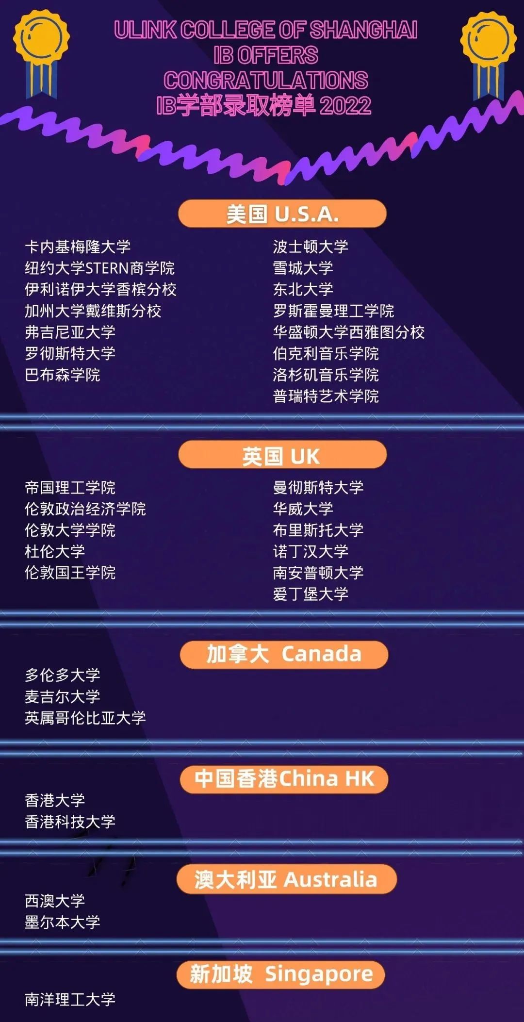 2023上海中考将至！预计参加人数10万+，40%的学生将被淘汰？孩子高中去哪儿读？