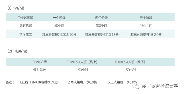 THiNK教材为什么这么火？THiNK电子版教材课程分享