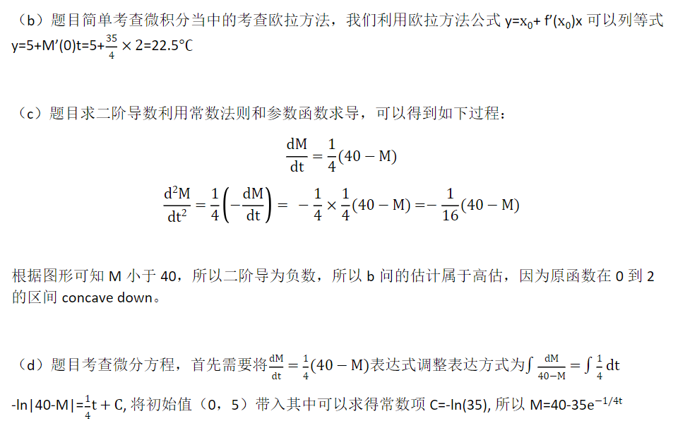 2023年北美AP微积分BC考情回顾：整体难度不大，大多数FRQ似曾相识？！