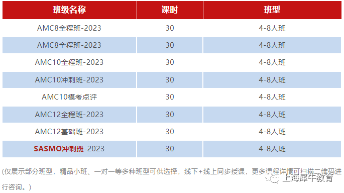 SASMO竞赛不同于袋鼠数学，附SASMO竞赛备考辅导和真题解析.