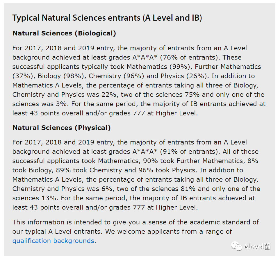 拿到剑桥热门专业Uncon offer的申请者都考出了怎样的Alevel成绩？选了哪些科目？