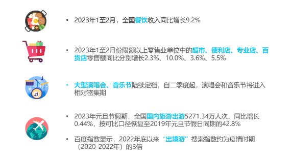 IEPQ选题分享|618在即，今年的消费市场会如何变化？