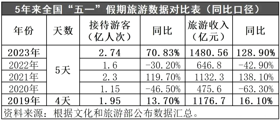 IEPQ选题分享|618在即，今年的消费市场会如何变化？