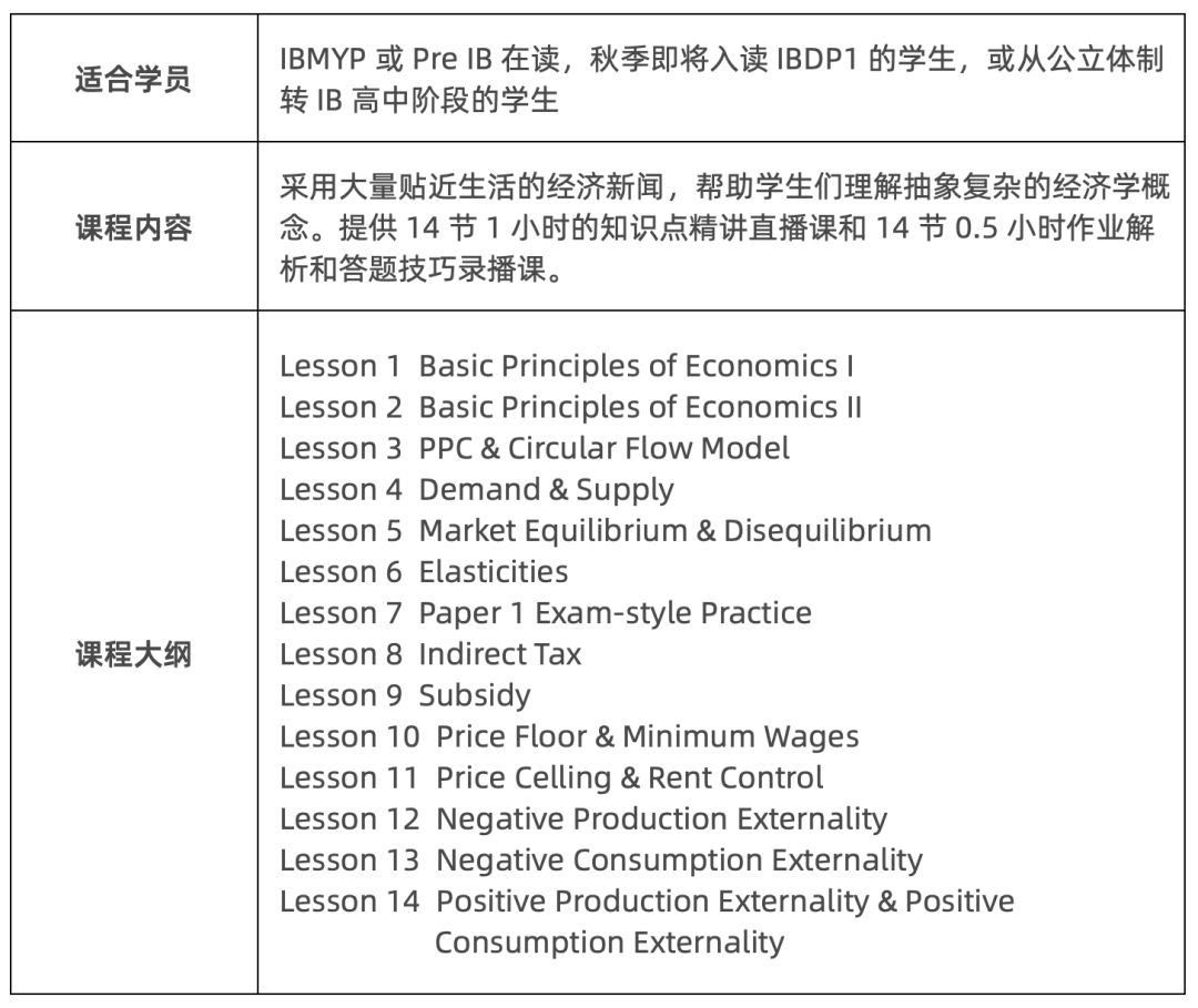 暑期掌握核心知识点概念，开学预估分冲 7