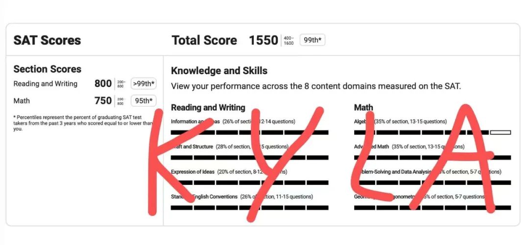 关于我机考SAT文科考了满分这件事