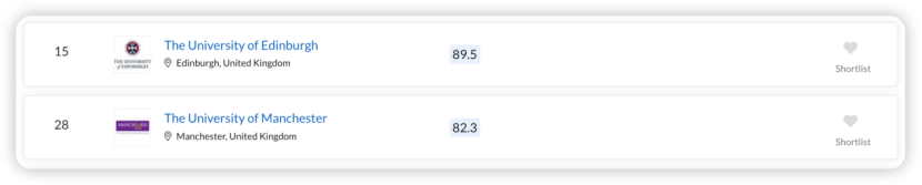 offer季纠结：UCL vs KCL; 爱丁堡 vs 曼大, 如何选？