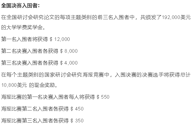 国际竞赛|由美国陆军、海军和空军三项赞助的STEM竞赛——JSHS美国青少年科学与人文大赛，8大学科领域备赛报名中！