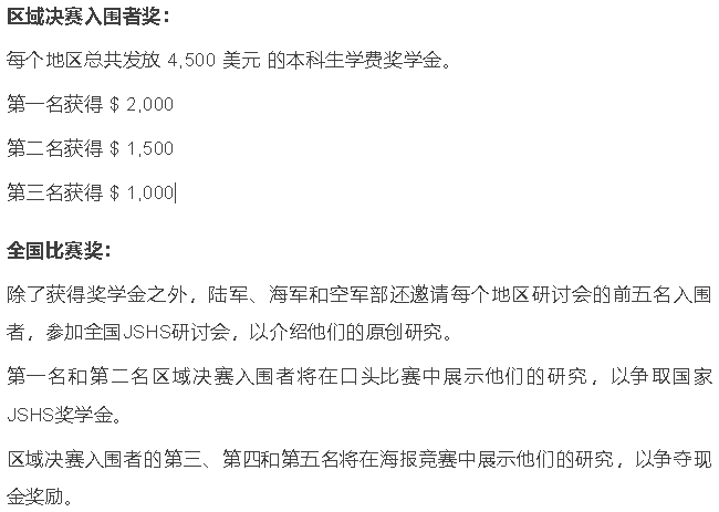 国际竞赛|由美国陆军、海军和空军三项赞助的STEM竞赛——JSHS美国青少年科学与人文大赛，8大学科领域备赛报名中！