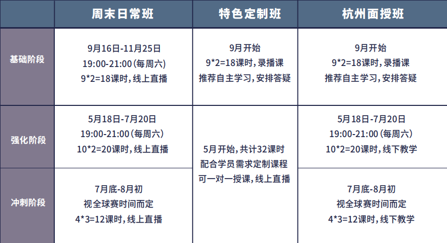 国际竞赛 | 最强装备EEO欧洲经济学挑战赛已就位！