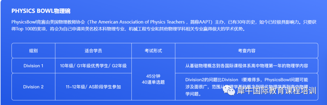 物理碗同级别竞赛-BPhO物理奥赛知识点考什么？BPHO直通车课程培训