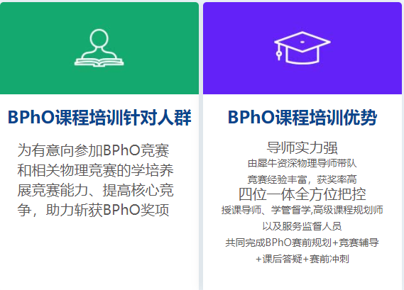 物理碗同级别竞赛-BPhO物理奥赛知识点考什么？BPHO直通车课程培训