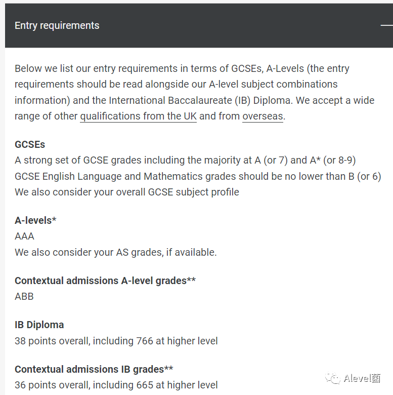 来了解伦敦政经（LSE）王牌专业2024入学要求