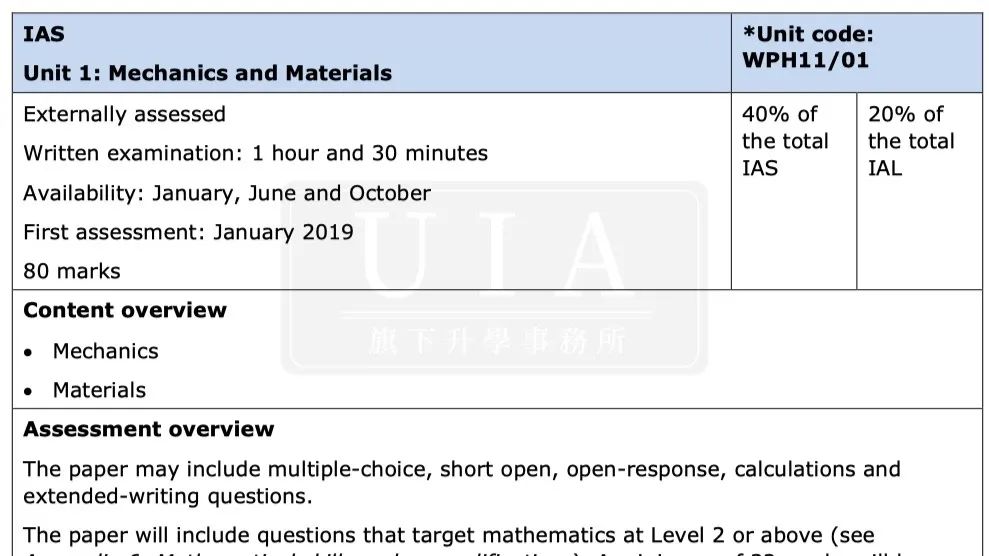 Alevel物理 U1与数学 M1之间的藕断丝连