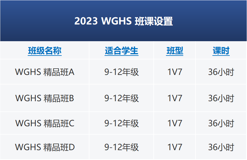 沃顿商赛报名 | 沃顿商赛新赛季比赛规则，沃顿商赛培训课程组队中