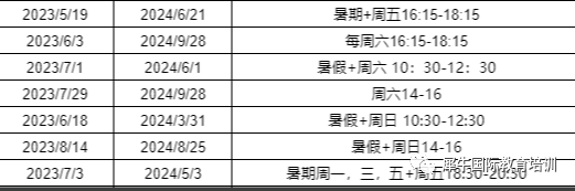 √AMC8相当于国内竞赛什么水平？机构AMC8课程暑期安排已出！