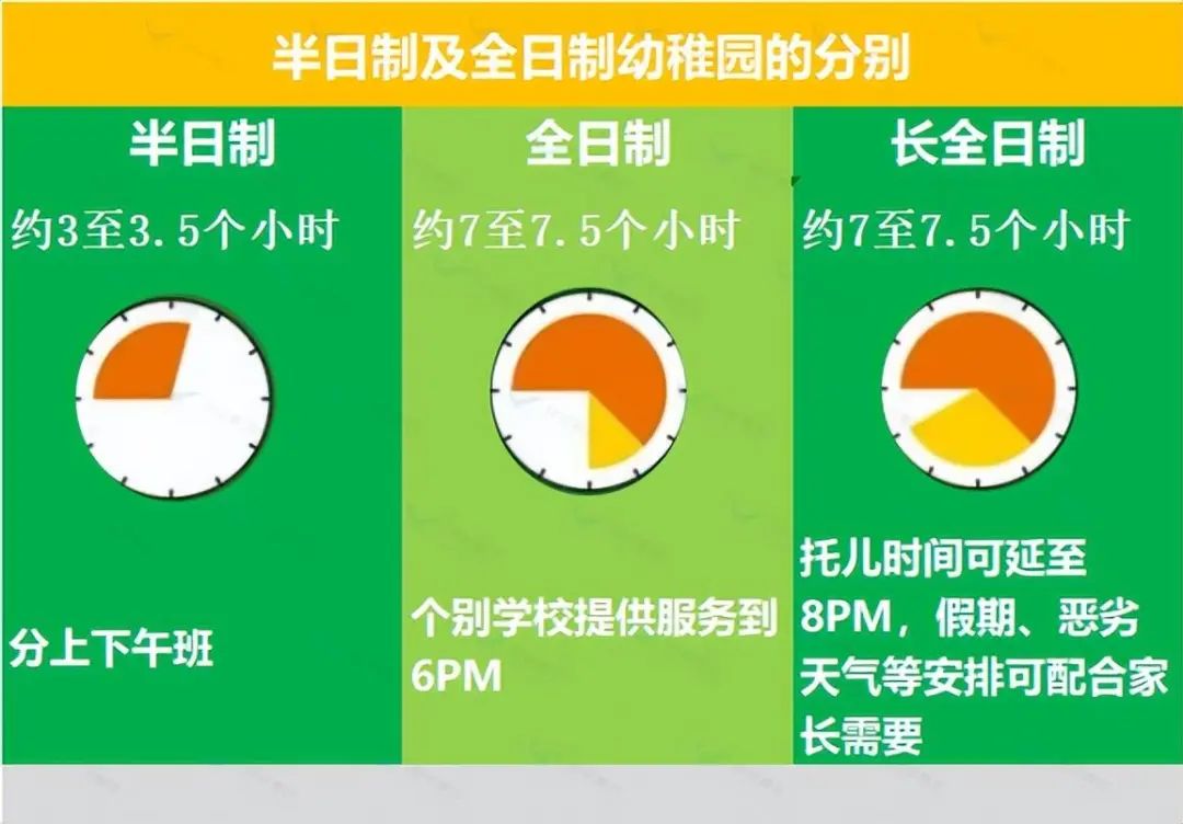 香港身份对孩子教育有优势吗？内地家长看完还淡定吗？