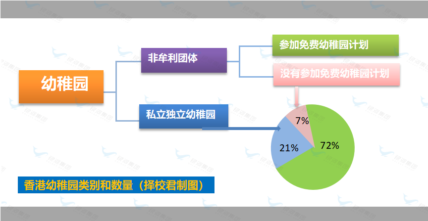 香港身份对孩子教育有优势吗？内地家长看完还淡定吗？