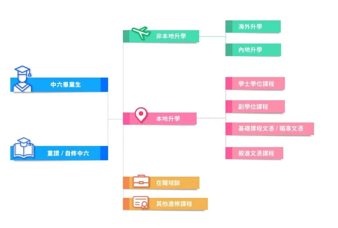 香港身份对孩子教育有优势吗？内地家长看完还淡定吗？