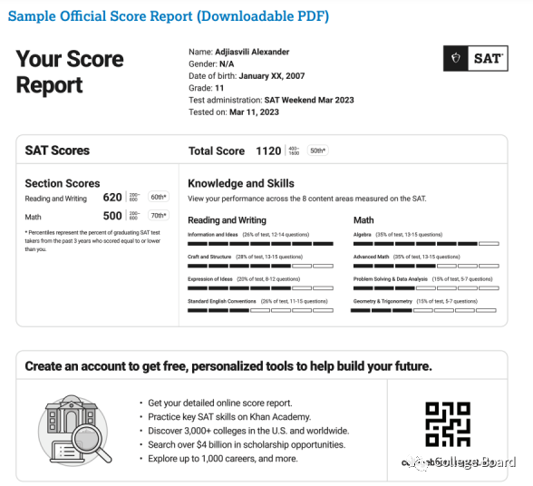 官方最新｜如何解读SAT机考成绩报告