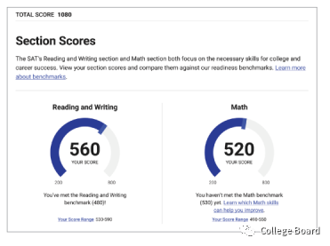 官方最新｜如何解读SAT机考成绩报告