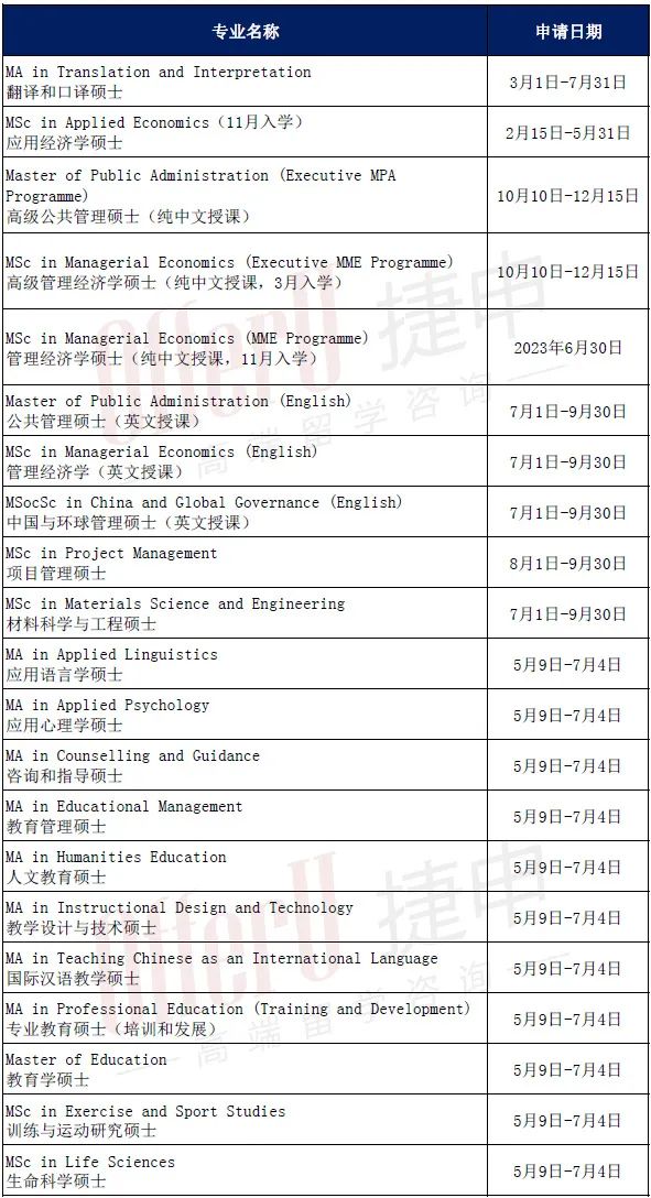 新国立和南洋理工的春季入学项目大盘点！你要上车吗？