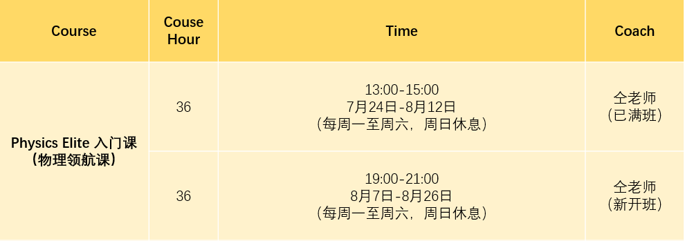 满班！权衡IGCSE与中考物理的入门课程再开新班！