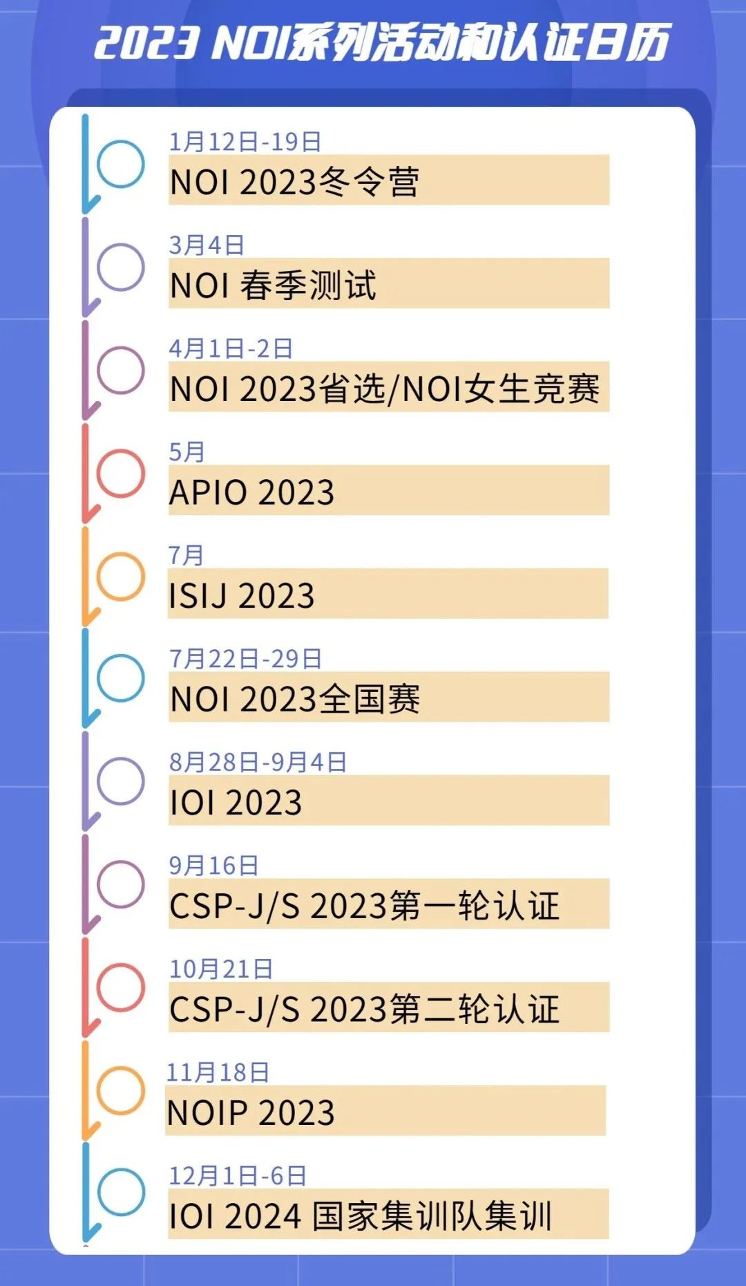 竞赛推荐 | MIT官方“自曝”最偏爱的26个竞赛之一，除了ISEF还有一个是它……