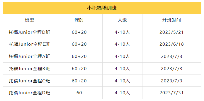 被上海“三公”录取学生有哪些特质？AMC8+小托福“三公”录取加分项！