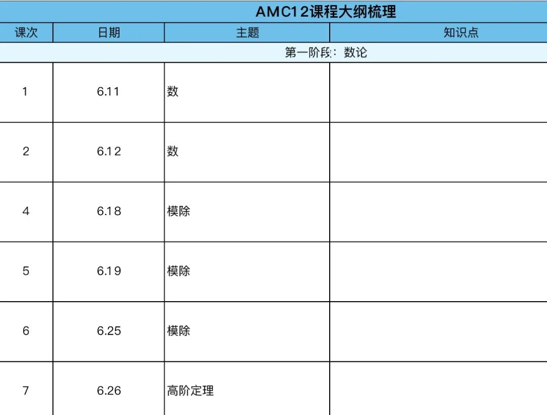 【数学竞赛】新手如何备考AMC8数学竞赛？AmazingX 暑假AMC备战课程助你一臂之力！