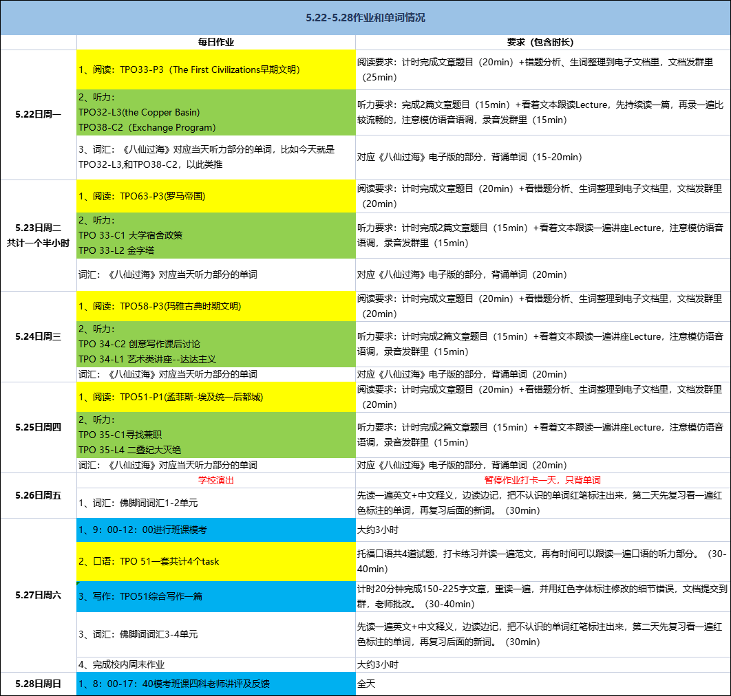 美本精英计划：为什么有人说我们不好？