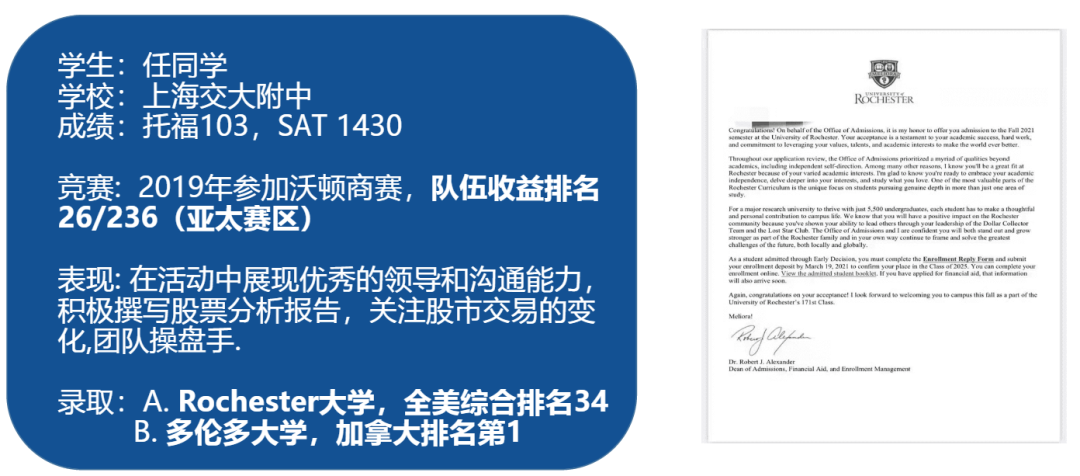 *2023年WGHS沃顿商赛来了！深国交同校队友招募中！