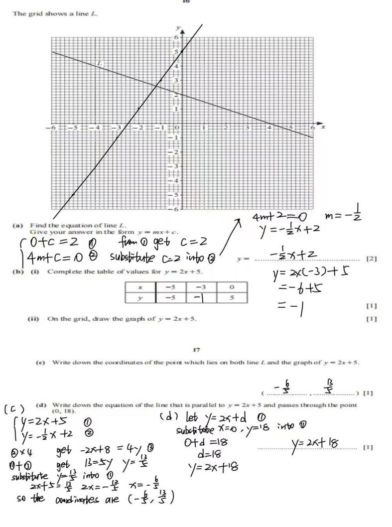 IGCSE 数学怎么才能拿高分？了解考点是关键！