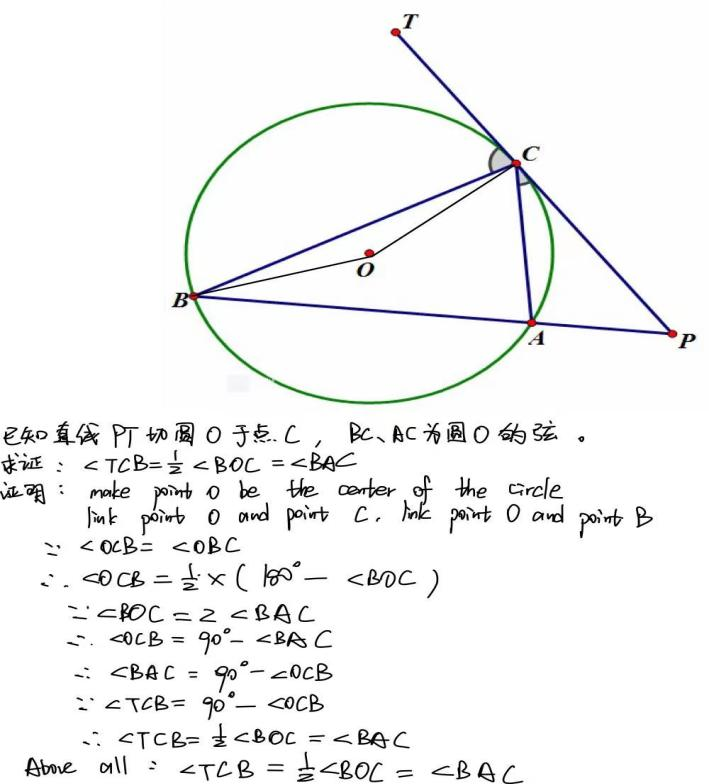 IGCSE 数学怎么才能拿高分？了解考点是关键！