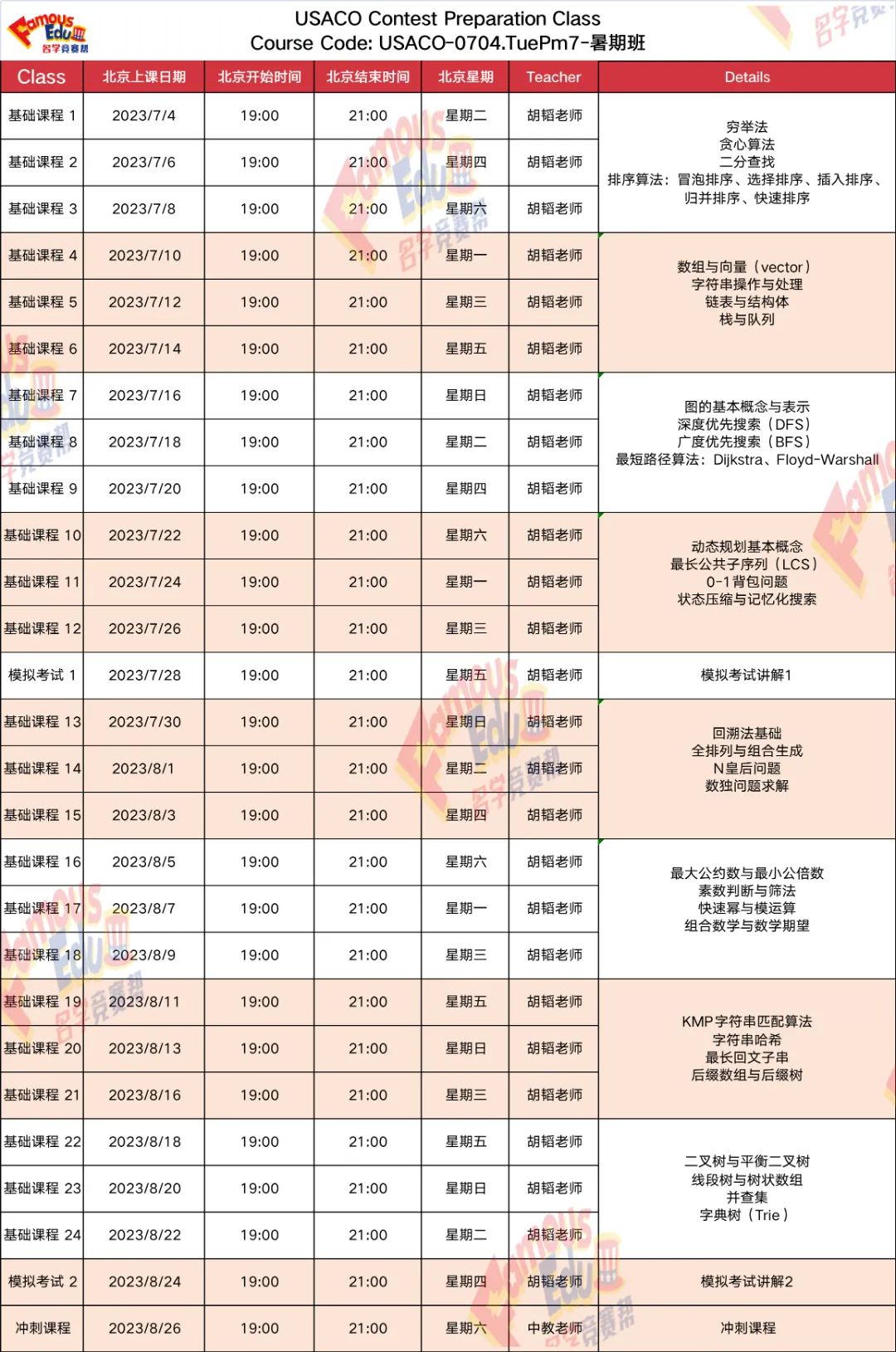 开课通知｜计算机牛校争抢的“香饽饽”？USACO这个竞赛究竟有何不同？