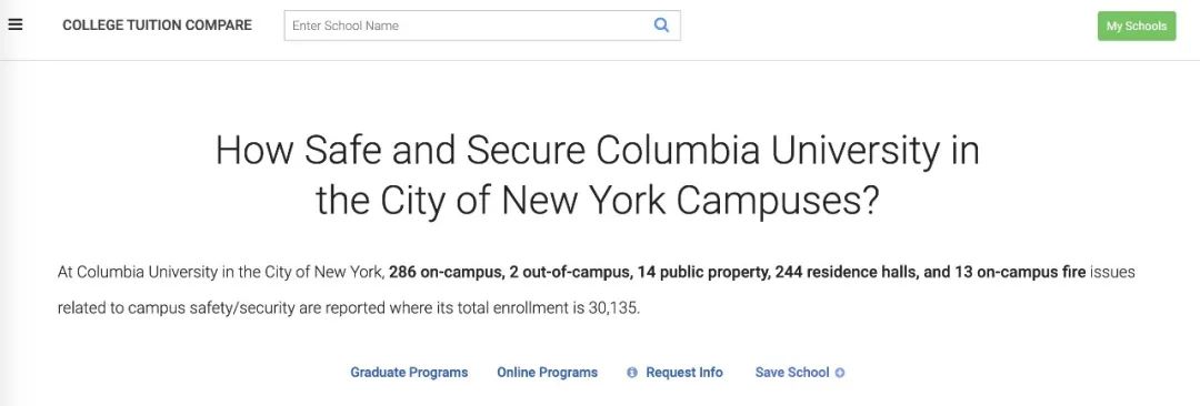 美国哪些大学安全系数最高？这五大常用查询网站，赶快码住！(文末福利)
