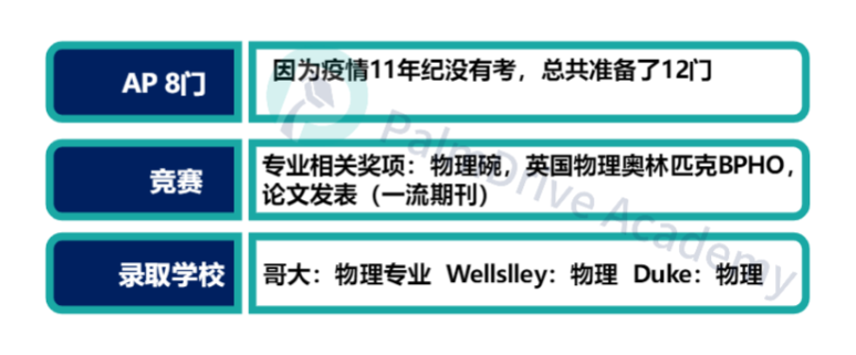 录取率暴跌！藤校到底在招怎样的学生？