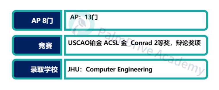 录取率暴跌！藤校到底在招怎样的学生？