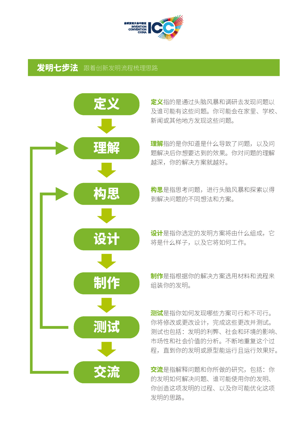 未来议题实验室 | 如何让生命获得干净安全的水？