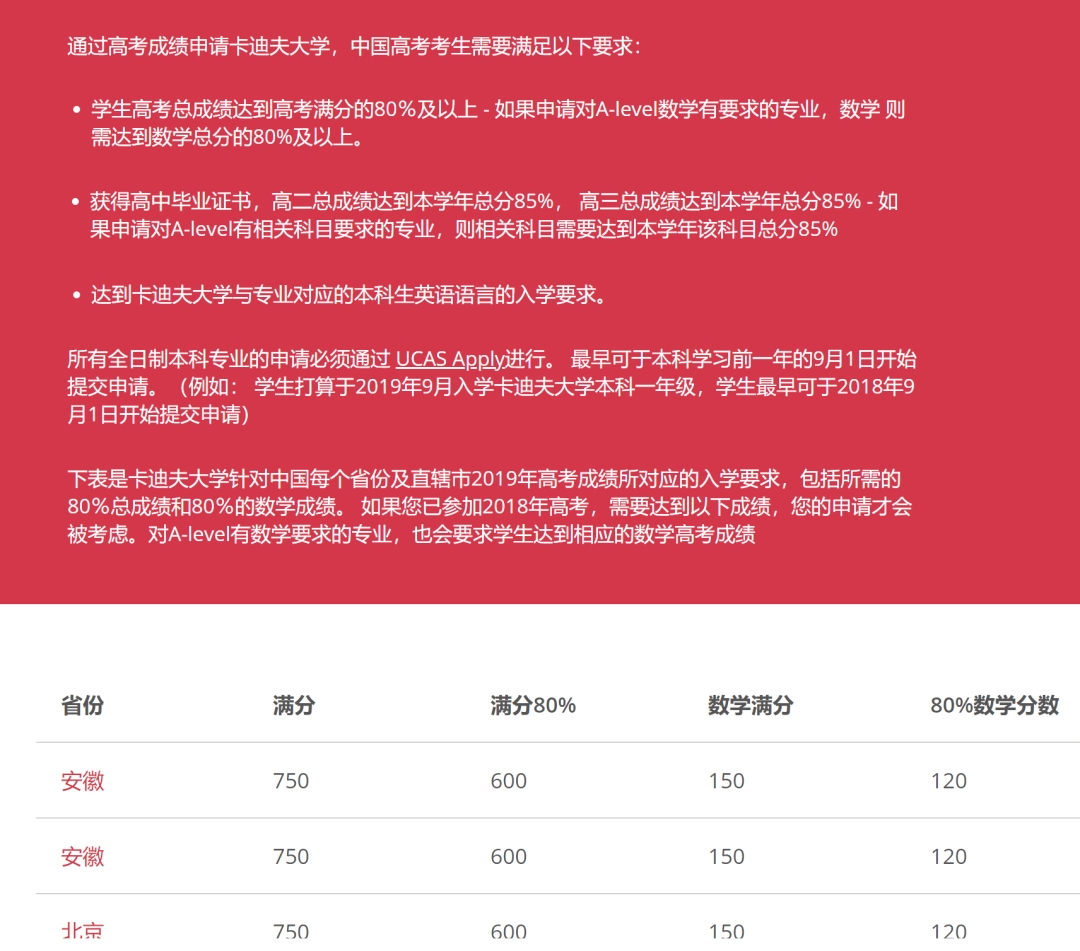 除了剑桥，LSE今年也可以用高考成绩申请了！换个赛道试试博出不一样的精彩？人生不只是一条路