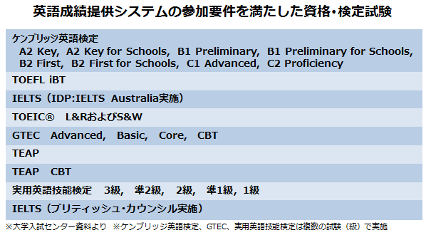 都说中国高考难，日本高考会比我们轻松吗？