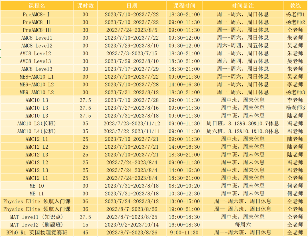 重磅！新赛季AMC8/10/12考试时间公布！