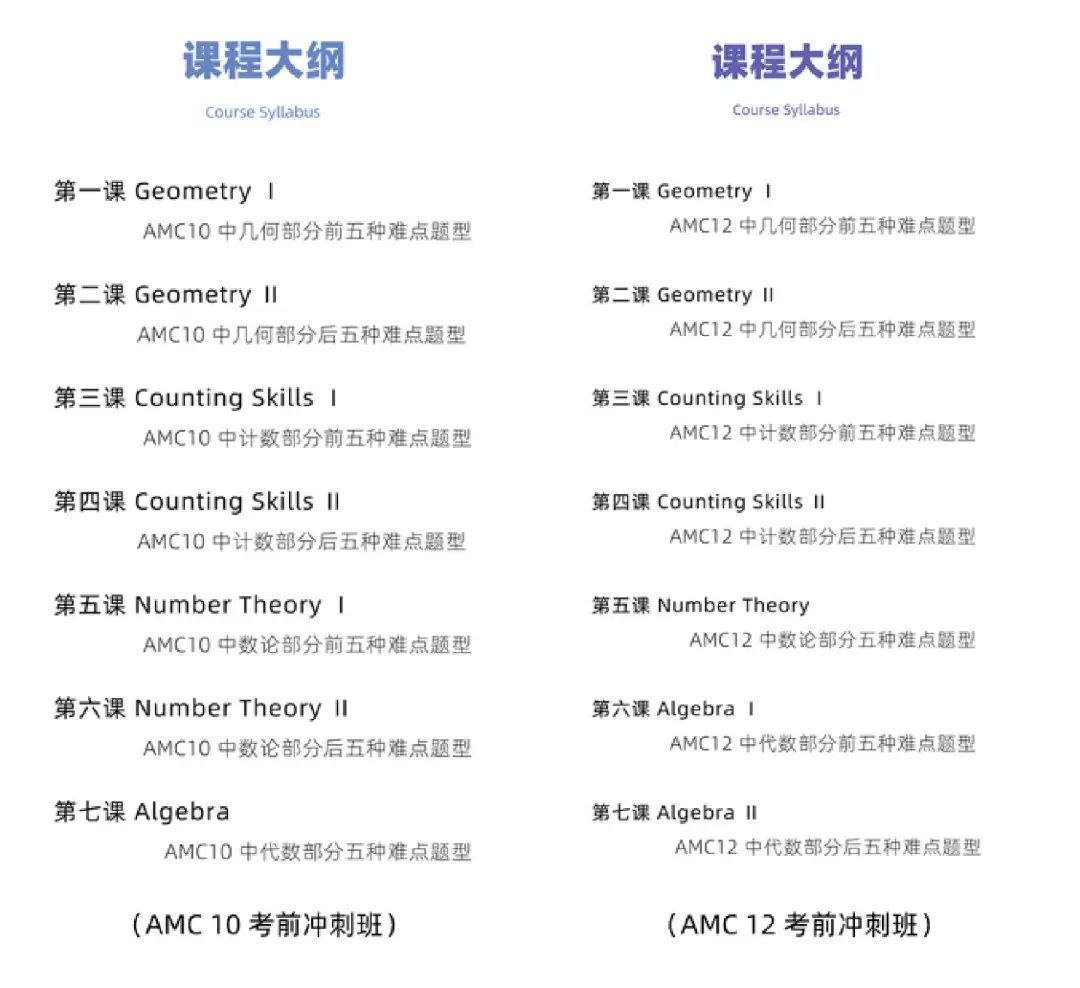 2023 年 AMC 北美赛区考试计划出炉